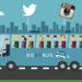 Gogobus social bus sharing